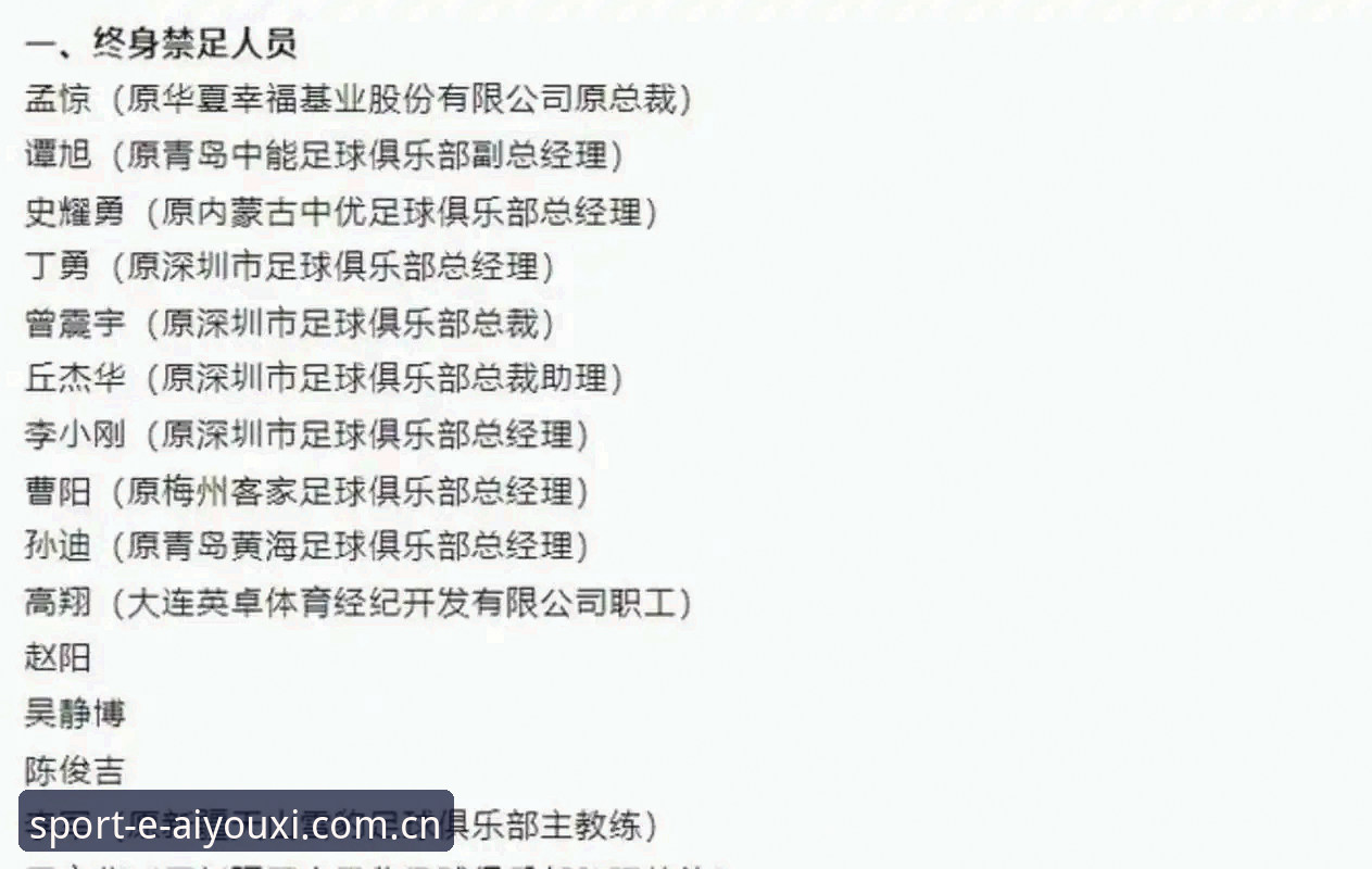 足协第三批禁足名单 vs 前两批：处罚力度与范围全面对比